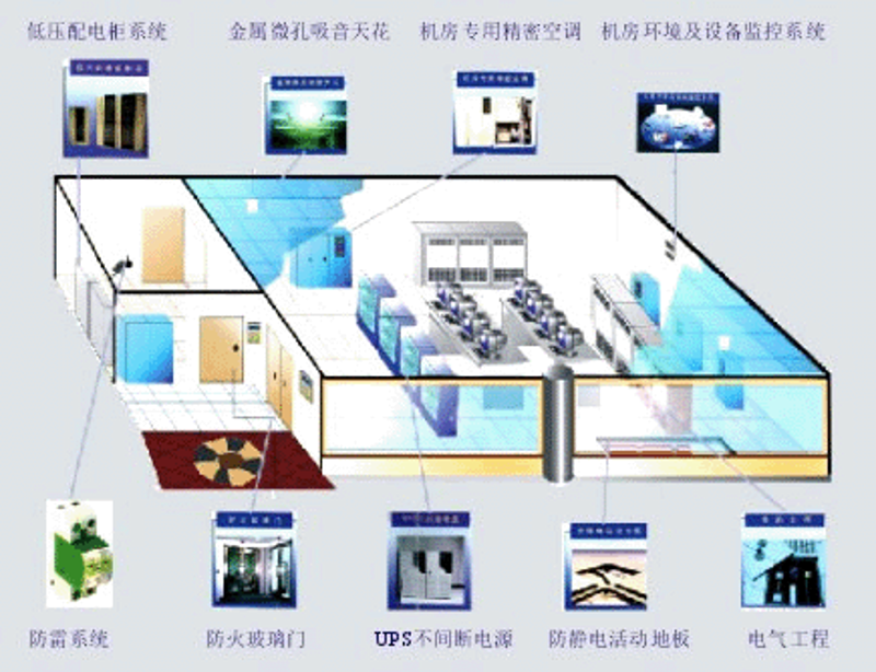 天津网站建设，让您的品牌翱翔网络之巅