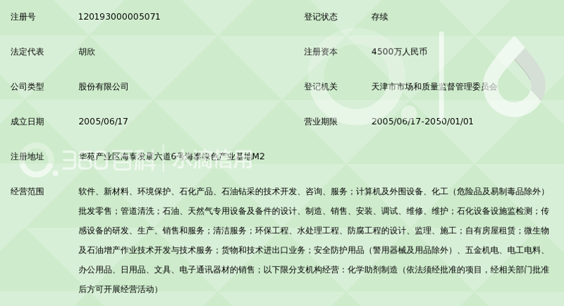 企业管理系统：助力企业在数字时代腾飞的“翅膀”